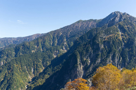 kanbo日本的立山山照片