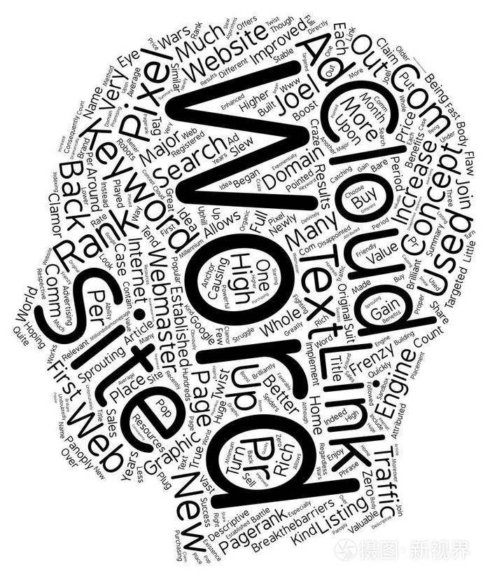 文本词云背景概念向量