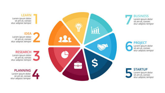 矢量圆圈箭头图 循环图 图 演示文稿图表。经营理念与 7 选项 配件 步骤 流程