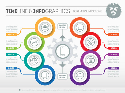 Web 模板的圈子 infochart