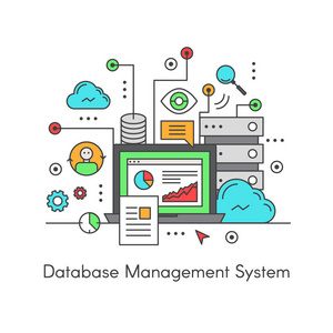 数据库管理系统 Dbms，与用户交互的计算机软件应用