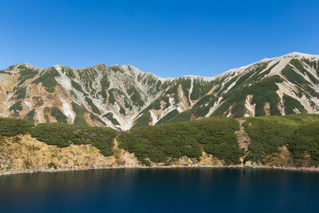 Mikurigaike 池塘在立山山脉