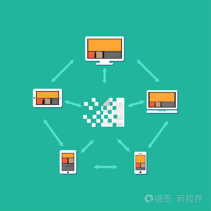 文件或文件彼此之间传递.文件分发.文件共享概念图