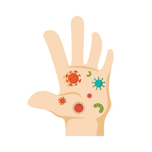 与细菌对它的脏手照片