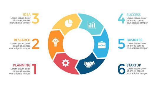 矢量圆圈箭头图 循环图 图 演示文稿图表。经营理念与 6 选项 配件 步骤 流程。16 x 9 幻灯片
