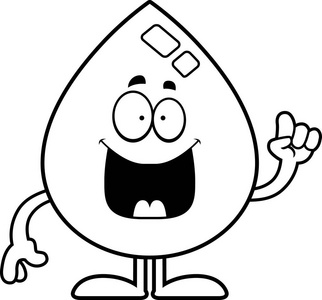 卡通水滴想法照片