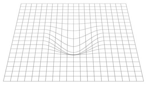在角度弯曲的网格