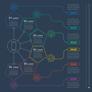 Infochart 的 web 模板