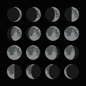 月亮的图标集的阶段。矢量
