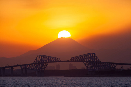 山富士风景