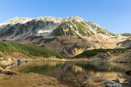 Mikurigaike 池塘和反射的山