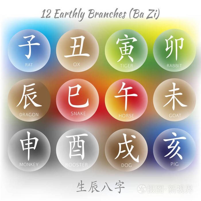 来自中国的象形文字符号一套