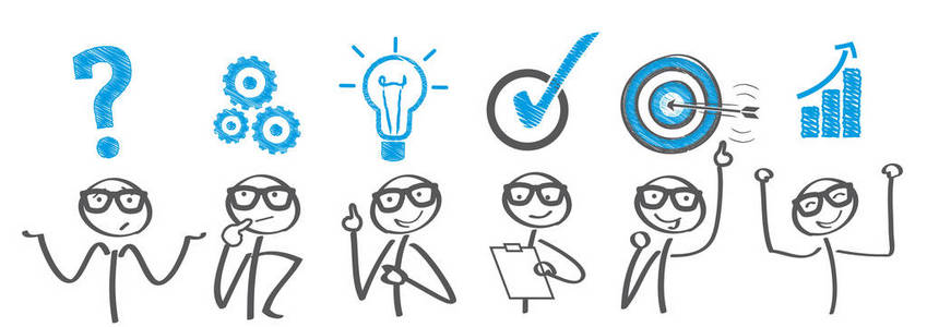 解决问题的方法图片