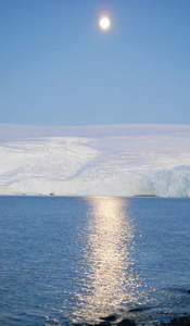 南极景观背景视图