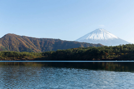 富士山和湖西湖