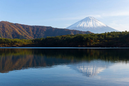 富士山和湖西湖