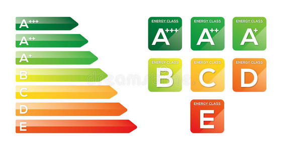 能源效率图片