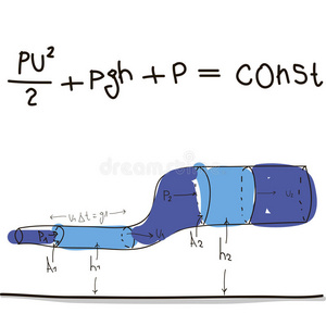 物理方程式图片-物理方程式素材-物理方程式插画-摄图新视界