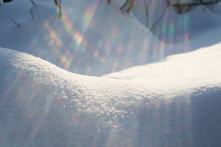 雪山宏观