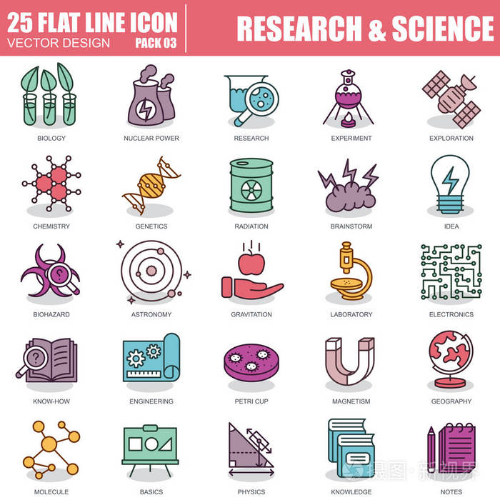 研究和科学的图标集