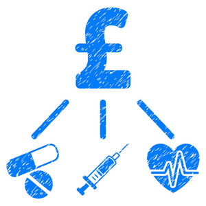 医疗英镑预算肌理质感图标图片