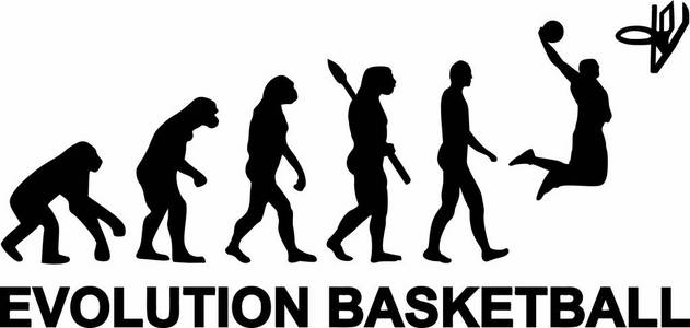 篮球进化矢量图片
