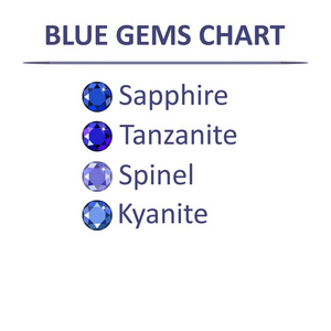 宝石蓝颜色图表