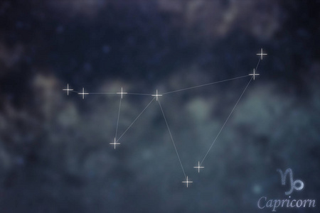 摩羯座的星座。黄道带标志摩羯星座线银河背景星座