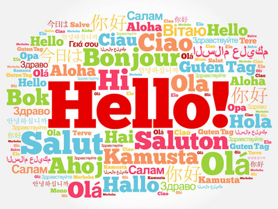 你好词云在不同的语言照片