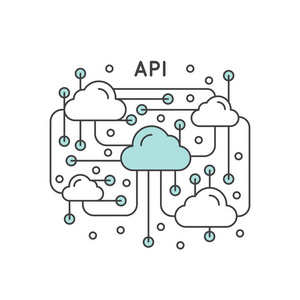 应用程序编程接口 Api 技术