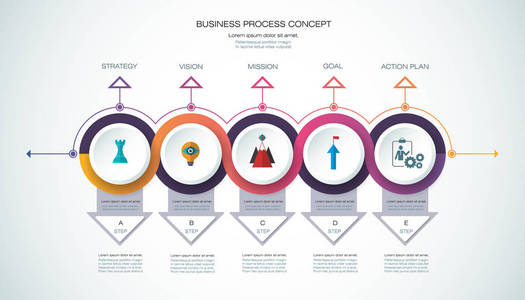 矢量图模板业务概念与选项