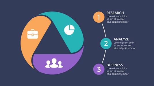 矢量圆圈箭头图 循环图 图 演示文稿图表模板。经营理念与 3 选项 配件 步骤 流程。在黑暗背景下的三角形