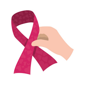 明亮丝带乳腺癌癌症信号