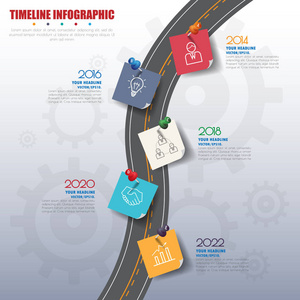 业务概念时间线。Infograph 模板，现实纸 5