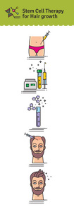 设置与毛发生长的干治疗的矢量图解