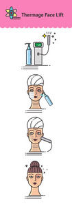 矢量插图设置与沙龙美容 Thermage 脸治疗