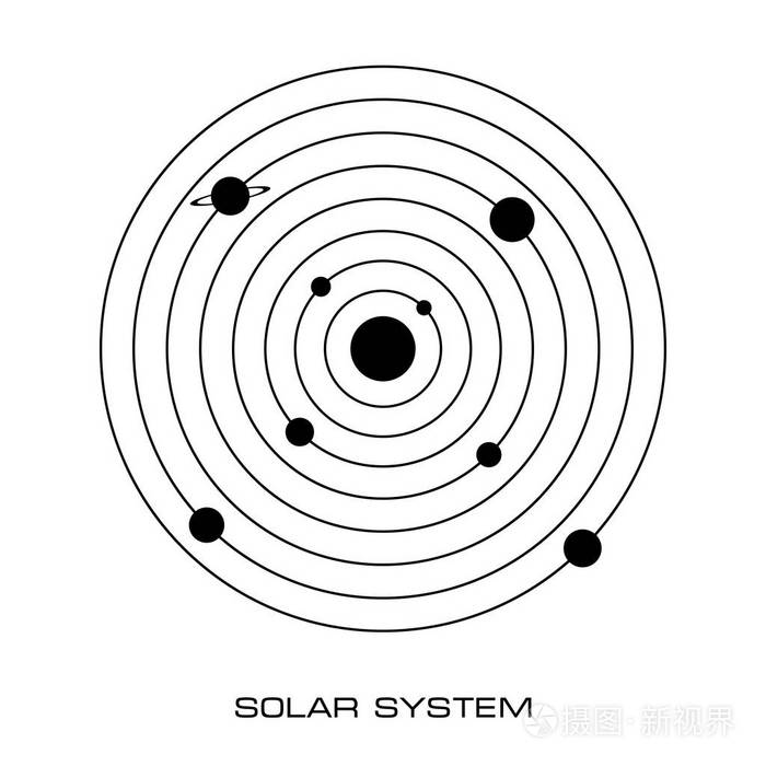矢量太阳系的行星