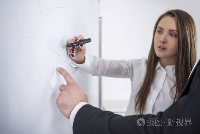 在办公室的白板上写的女人