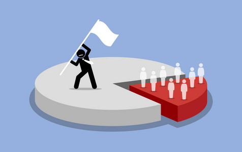 帕累托原则定律的 80-20 规则照片