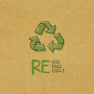 安全环保标志图片大全