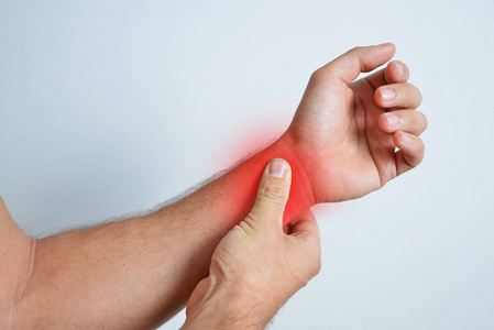 腕关节疼痛图片