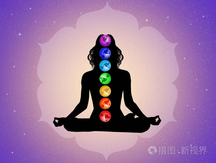 七个脉轮符号