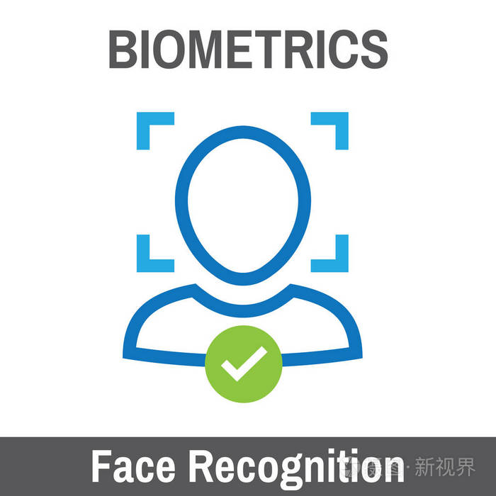 生物识别扫描面部识别