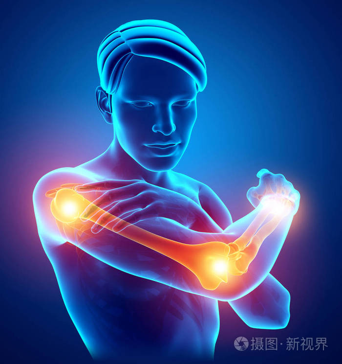 脚底痛位置图_脚底疼痛部位图解_脚底疼痛点图解