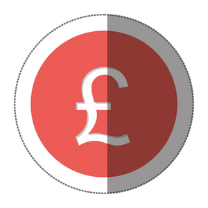 货币符号英镑图片
