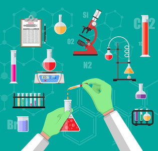 生物科学教育设备