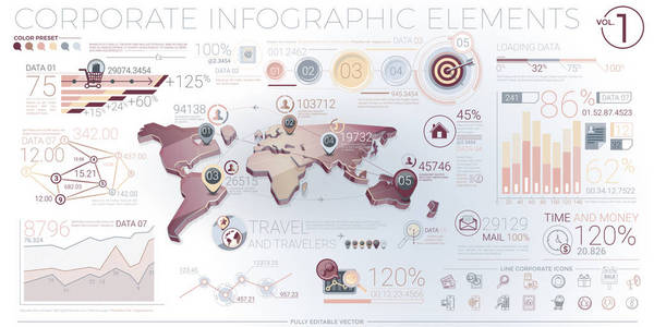 丰富多彩的企业数据图表元素