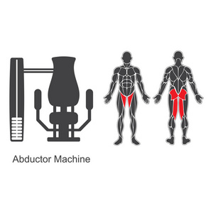 健身房外展肌机图片