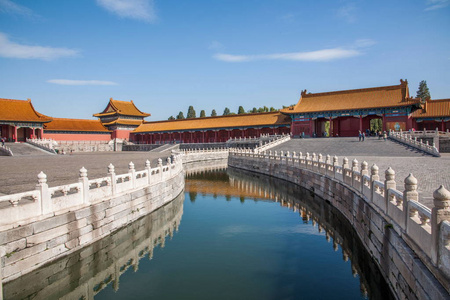 北京故宫博物馆金水桥图片