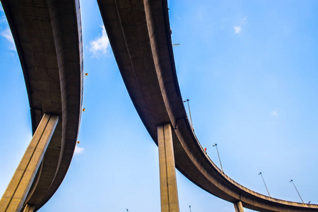 支持以上桥图片